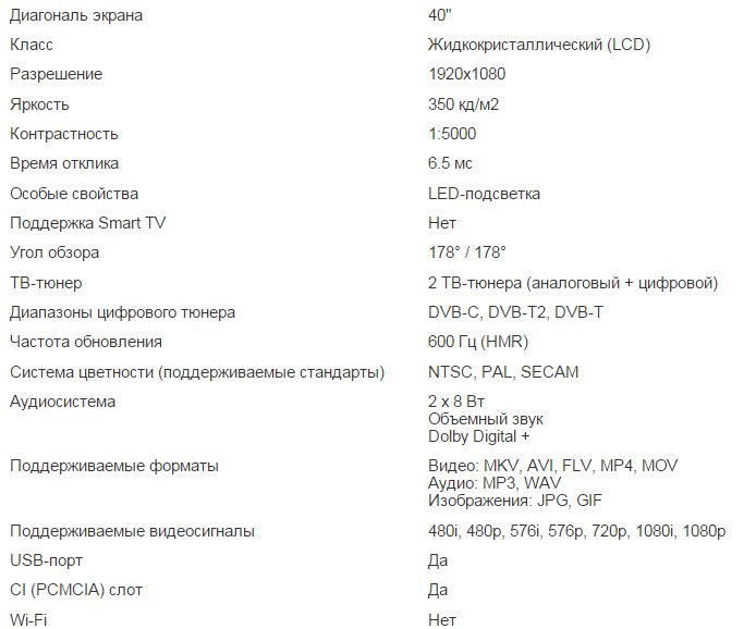 Телевизор Romsat 40F182T2. Технические характеристики