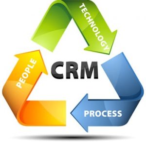 Бизнес-идея: разработка и сопровождение CRM систем (учет клиентов и продаж)