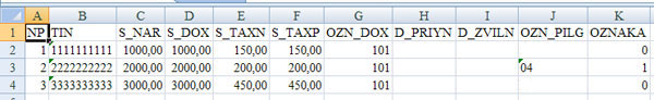 Перенос отчета 1ДФ из программы Zvit1DF в программу OPZ шаг 2